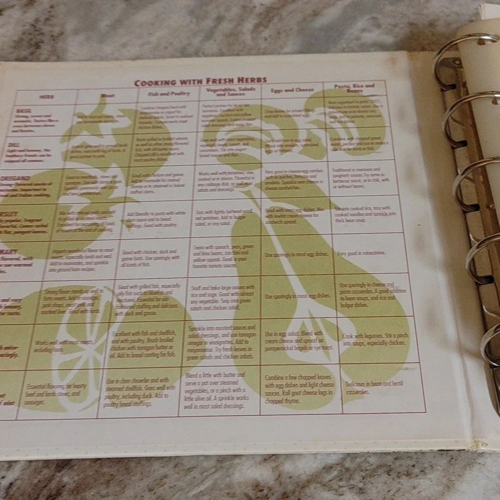 The Family Circle Cookbook 1992 Edition